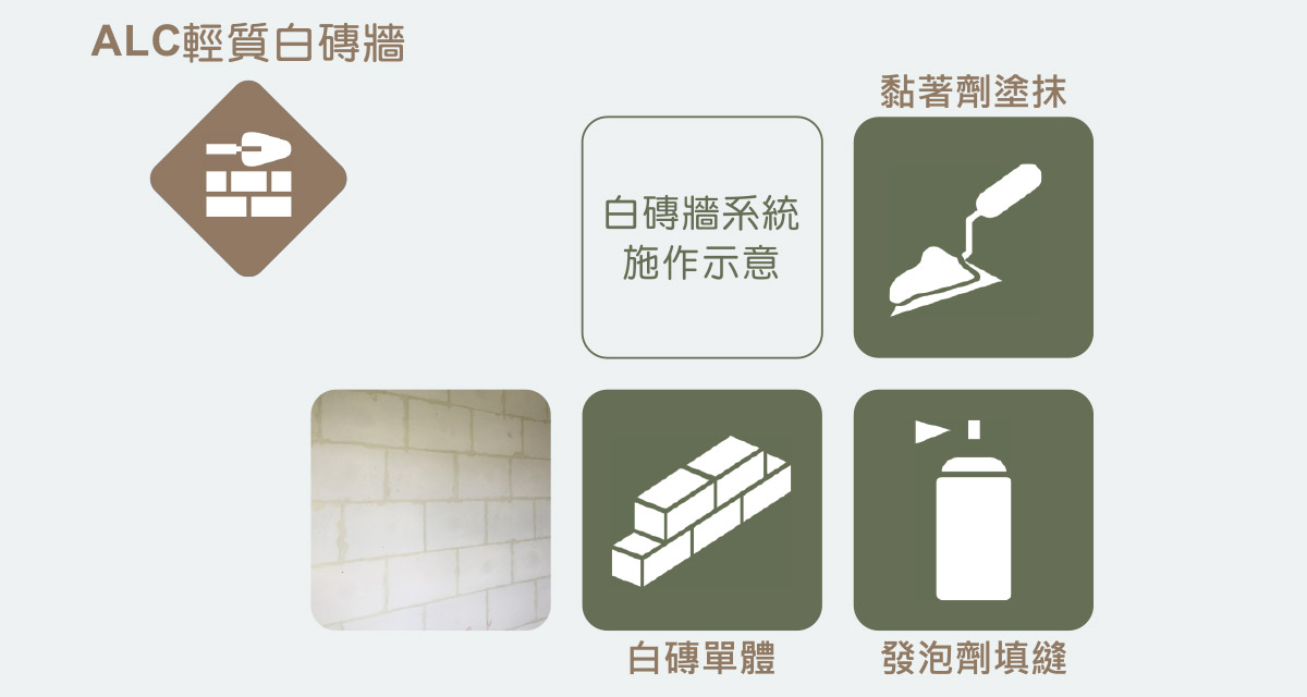 白磚